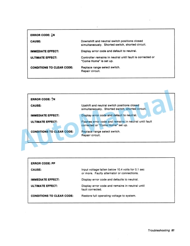 Ford New Holland 756 Tractor Operation and Maintenance Manual 42075611 5 Ford New Holland 756 Tractor Operation and Maintenance Manual 42075611-5