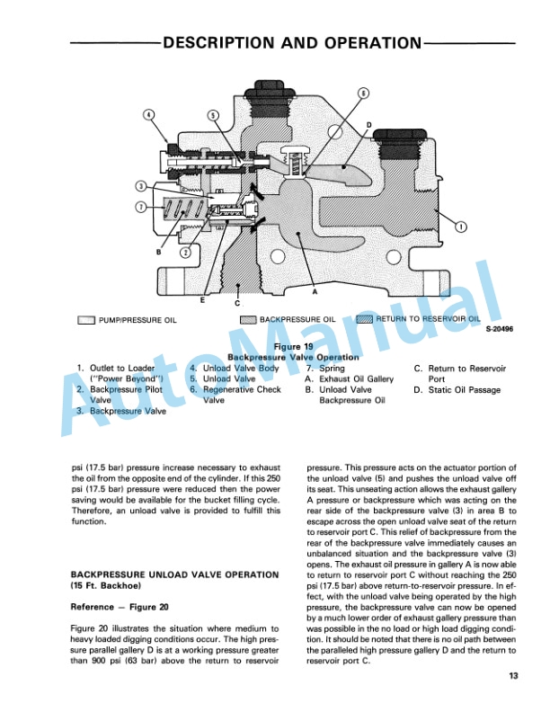 Ford New Holland 765 Series Backhoe Operation and Maintenance Manual 42076511 2 Ford New Holland 765 Series Backhoe Operation and Maintenance Manual 42076511-2