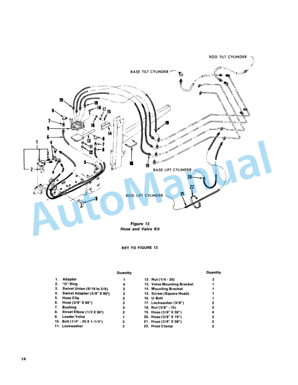Ford New Holland 770 Series Farm Loader Operation and Maintenance Manual 42077010 4 Ford New Holland 770 Series Farm Loader Operation and Maintenance Manual 42077010-4