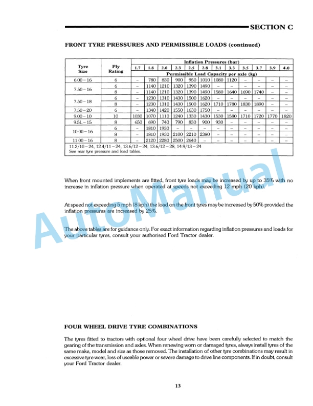 Ford New Holland 7810 Series Tractor Operation and Maintenance Manual 42781010 5 Ford New Holland 7810 Series Tractor Operation and Maintenance Manual 42781010 - Image 5