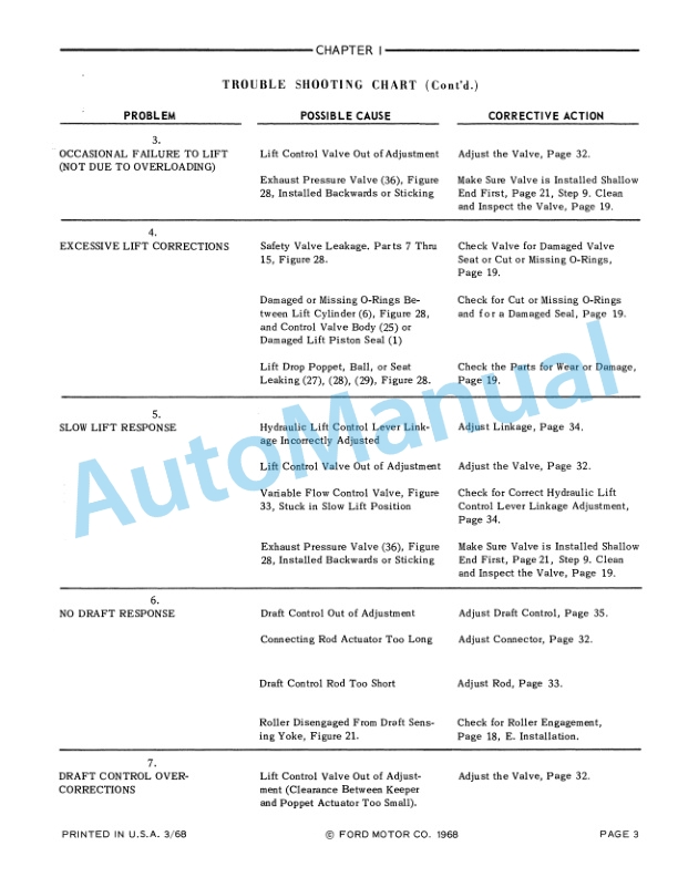 Ford New Holland 8000, 9000, 8600, 9600 Tractor Service Manual 40800020 4 Ford New Holland 8000, 9000, 8600, 9600 Tractor Service Manual 40800020 - Image 4