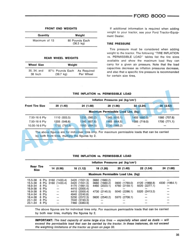 Ford New Holland 8000 Tractor Operation and Maintenance Manual 42800011 4 Ford New Holland 8000 Tractor Operation and Maintenance Manual 42800011 - Image 4