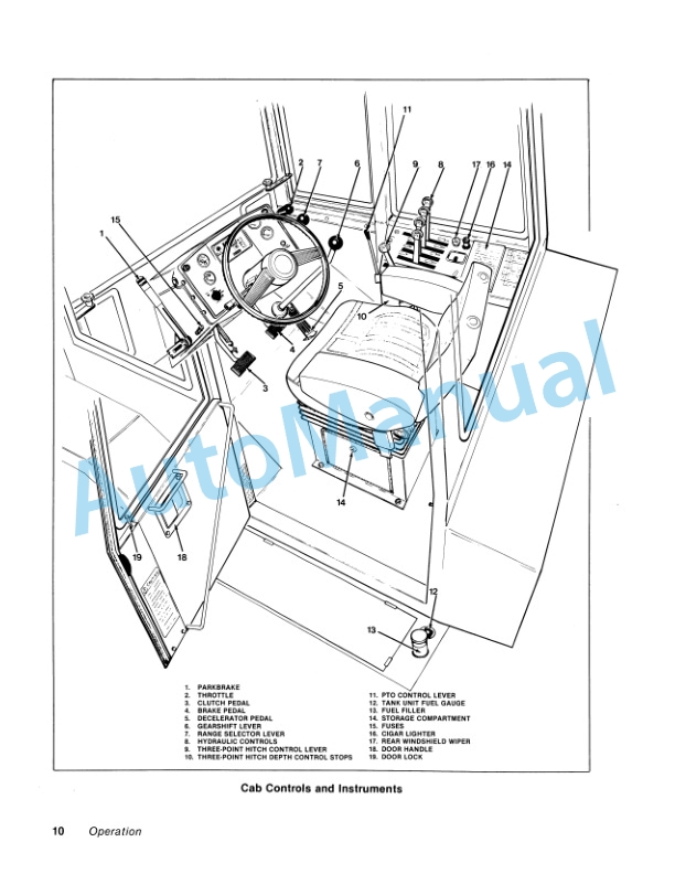 Ford New Holland 835, 855, 875, 895 Tractor Operation and Maintenance Manual 42083541 2 Ford New Holland 835, 855, 875, 895 Tractor Operation and Maintenance Manual 42083541-2