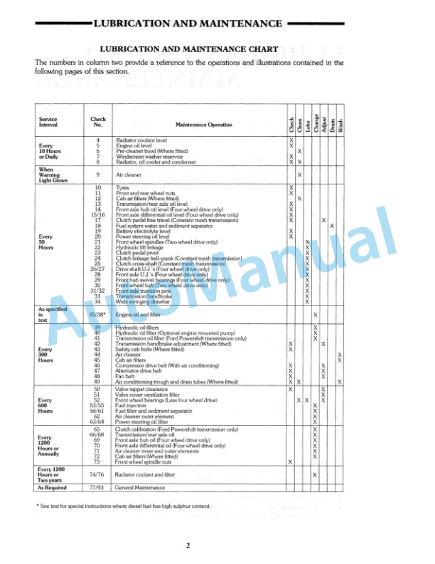 Ford New Holland 8530, 8630, 8730, 8830 Tractor Operation and Maintenance Manual 42853040 4 Ford New Holland 8530, 8630, 8730, 8830 Tractor Operation and Maintenance Manual 42853040-4