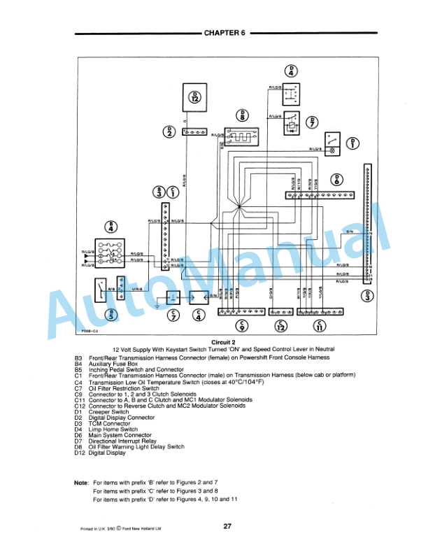 Ford New Holland 8630, 8730, 8830 Ultra-Command Powershift Transmission Service Manual 40863030 3 Ford New Holland 8630, 8730, 8830 Ultra-Command Powershift Transmission Service Manual 40863030-3