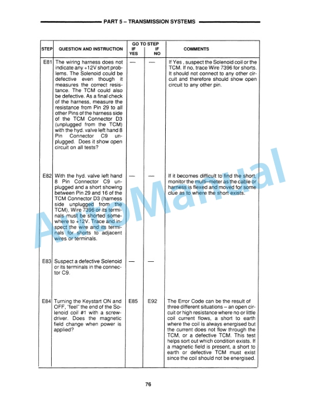 Ford New Holland 8630, 8730, 8830 Ultra-Command Powershift Transmission Service Manual 40863030 4 Ford New Holland 8630, 8730, 8830 Ultra-Command Powershift Transmission Service Manual 40863030-4