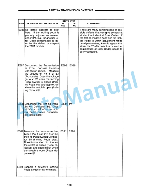 Ford New Holland 8630, 8730, 8830 Ultra-Command Powershift Transmission Service Manual 40863030 5 Ford New Holland 8630, 8730, 8830 Ultra-Command Powershift Transmission Service Manual 40863030-5