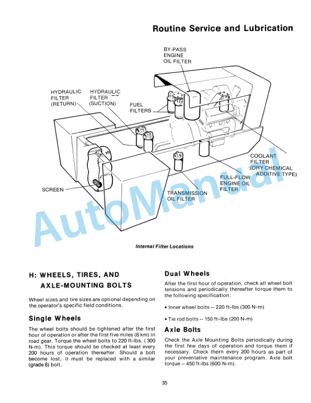 Ford New Holland 900 Series 2 4WD Tractor Operation and Maintenance Manual 42090020 4 Ford New Holland 900 Series 2 4WD Tractor Operation and Maintenance Manual 42090020 - Image 4