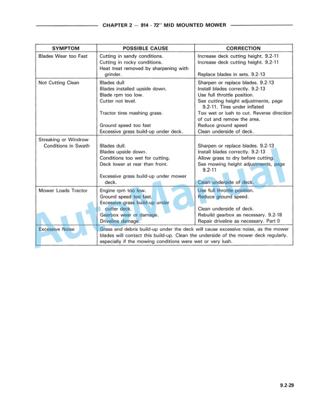 Ford New Holland 900 Series Implement Service Manual 40090090 3 Ford New Holland 900 Series Implement Service Manual 40090090-3