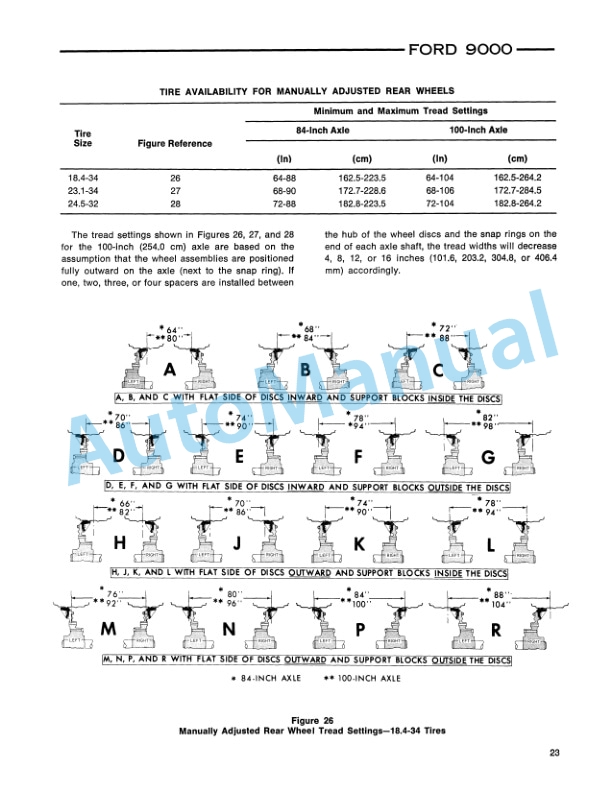 Ford New Holland 9000 Tractor Operation and Maintenance Manual 42900010 3 Ford New Holland 9000 Tractor Operation and Maintenance Manual 42900010-3