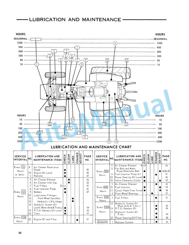 Ford New Holland 9000 Tractor Operation and Maintenance Manual 42900010 4 Ford New Holland 9000 Tractor Operation and Maintenance Manual 42900010-4
