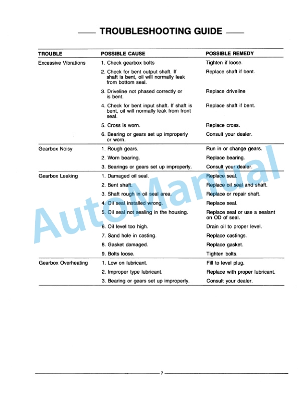 Ford New Holland 905 Series Heavy Duty Post Hole Digger Repair Manual 40090510 5 Ford New Holland 905 Series Heavy Duty Post Hole Digger Repair Manual 40090510-5