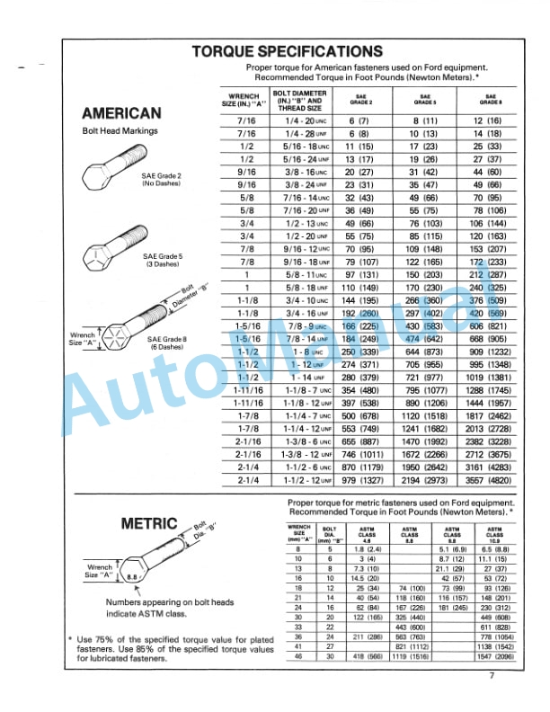 Ford New Holland 905 Series Light - Medium Duty Post Hole Digger Repair Manual 42090511 5 Ford New Holland 905 Series Light - Medium Duty Post Hole Digger Repair Manual 42090511-5