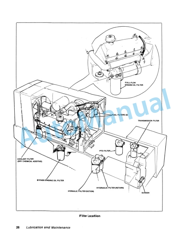 Ford New Holland 935, 950 Tractor Operation and Maintenance Manual 42093520 3 Ford New Holland 935, 950 Tractor Operation and Maintenance Manual 42093520-3