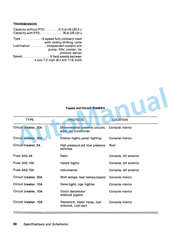 Ford New Holland 935, 950 Tractor Operation and Maintenance Manual 42093520 5 Ford New Holland 935, 950 Tractor Operation and Maintenance Manual 42093520-5