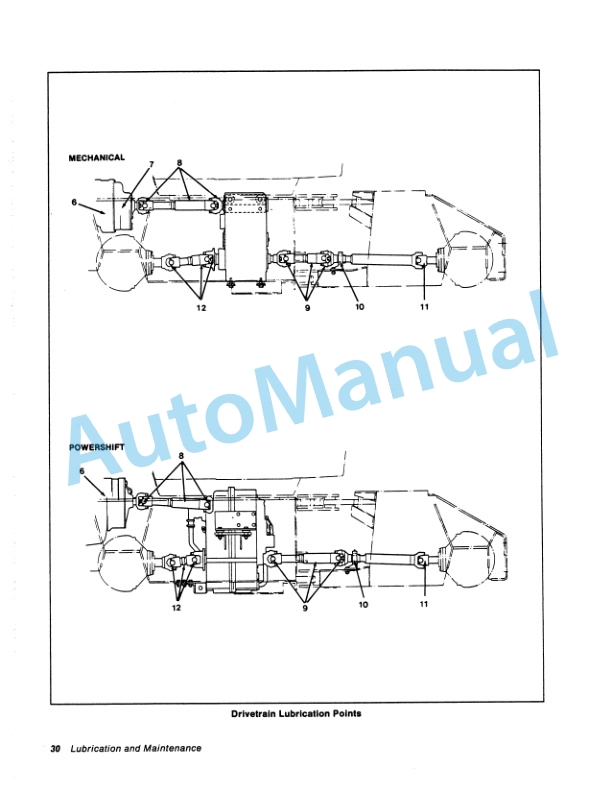 Ford New Holland 936, 956, 976 Tractor Operation and Maintenance Manual 42093632 3 Ford New Holland 936, 956, 976 Tractor Operation and Maintenance Manual 42093632-3
