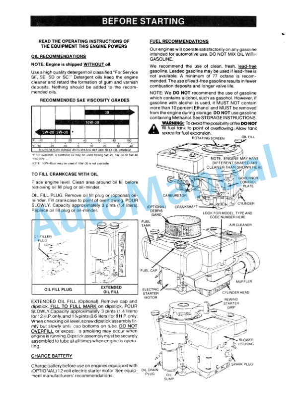 Ford New Holland 9607427 LT8, 9607428 LT12 Lawn Tractor Operation and Maintenance Manual 42640820 5 Ford New Holland 9607427 LT8, 9607428 LT12 Lawn Tractor Operation and Maintenance Manual 42640820-5