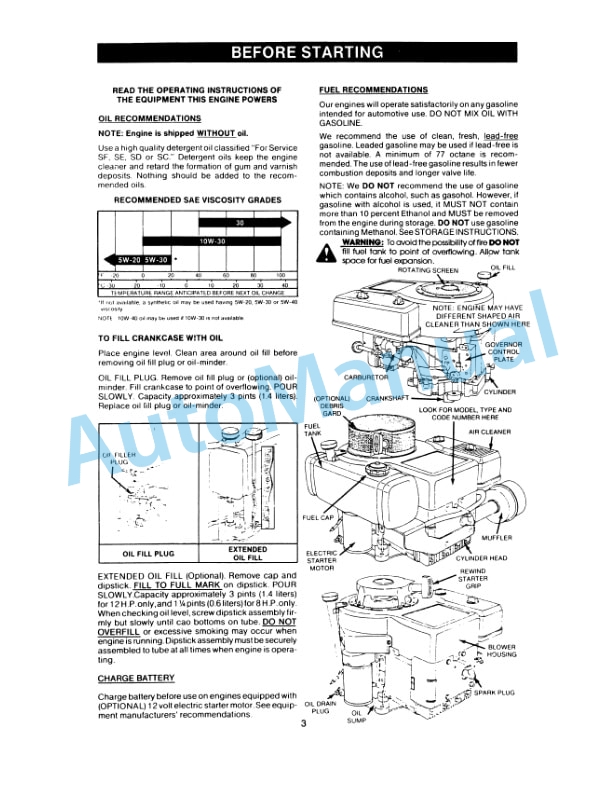 Ford New Holland 9607427 LT8, 9618813 LT12 Lawn Tractor Operation and Maintenance Manual 42640840 5 Ford New Holland 9607427 LT8, 9618813 LT12 Lawn Tractor Operation and Maintenance Manual 42640840 - Image 5
