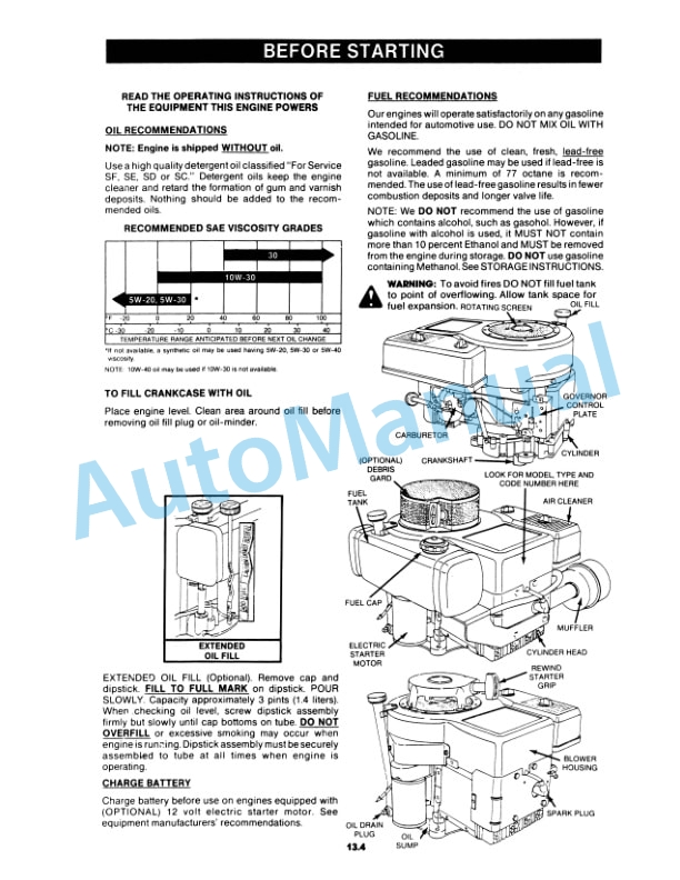 Ford New Holland 9607429 LT12H Lawn Tractor Operation and Maintenance Manual 42641210 5 Ford New Holland 9607429 LT12H Lawn Tractor Operation and Maintenance Manual 42641210-5