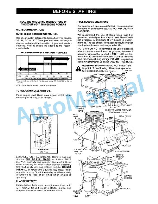Ford New Holland 9800989 LT 12 Lawn Tractor Operation and Maintenance Manual 42001214 5 Ford New Holland 9800989 LT 12 Lawn Tractor Operation and Maintenance Manual 42001214 - Image 5