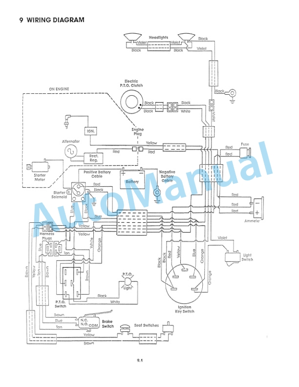 Ford New Holland 9809213 LT10A Lawn Tractor Operation and Maintenance Manual 42640010 4 Ford New Holland 9809213 LT10A Lawn Tractor Operation and Maintenance Manual 42640010-4