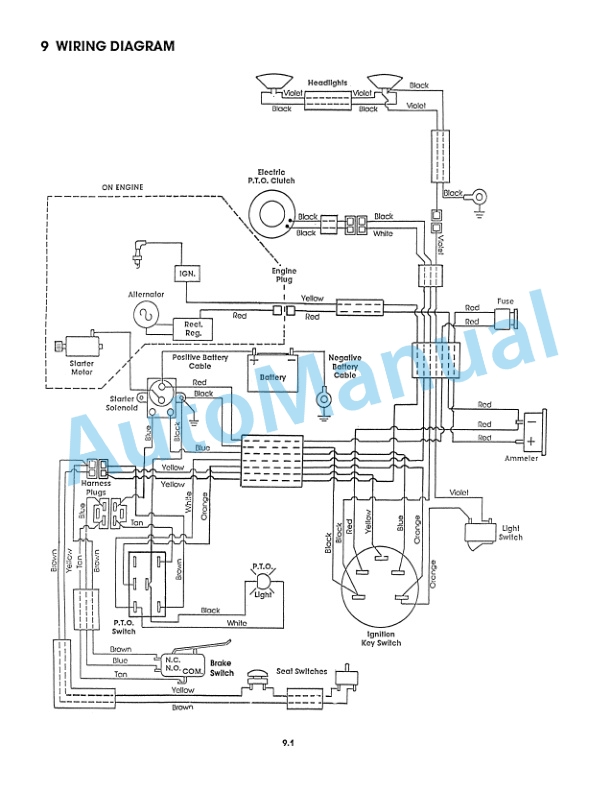 Ford New Holland 9809214 LT12.5A Lawn Tractor Operation and Maintenance Manual 42640012 4 Ford New Holland 9809214 LT12.5A Lawn Tractor Operation and Maintenance Manual 42640012 - Image 4
