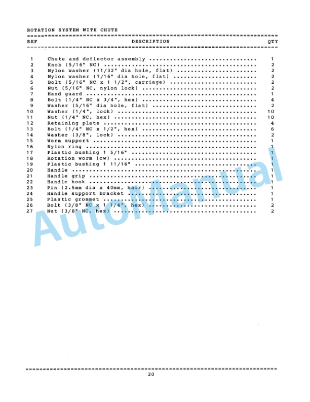 Ford New Holland 9828130 40in Two Stage Snowblower Operation and Maintenance Manual 42641100 5 Ford New Holland 9828130 40in Two Stage Snowblower Operation and Maintenance Manual 42641100-5