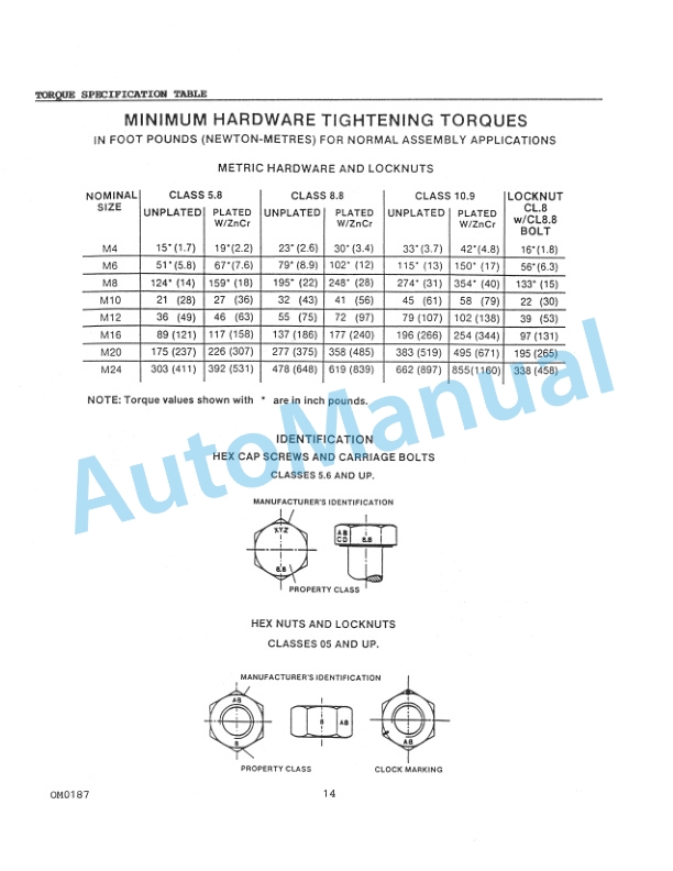 Ford New Holland 9828526 Front Mounted Debris Blower Operation and Maintenance Manual 42646030 5 Ford New Holland 9828526 Front Mounted Debris Blower Operation and Maintenance Manual 42646030-5