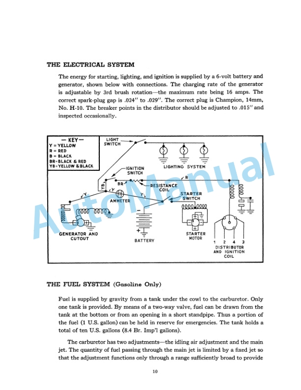 Ford New Holland 9N, 2N, 8N Tractor Operation and Maintenance Manual 42000830-5