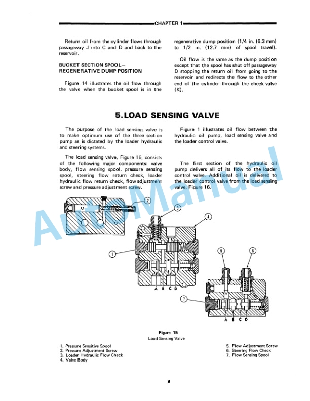Ford New Holland A-62, A-64, A-66 Wheel Loader Service Manual 40006230 4 Ford New Holland A-62, A-64, A-66 Wheel Loader Service Manual 40006230 - Image 4