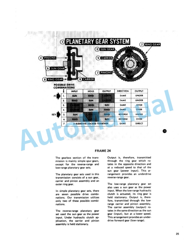 Ford New Holland A-62, A-64, A-66 Wheel Loader Service Manual 40006230 5 Ford New Holland A-62, A-64, A-66 Wheel Loader Service Manual 40006230 - Image 5