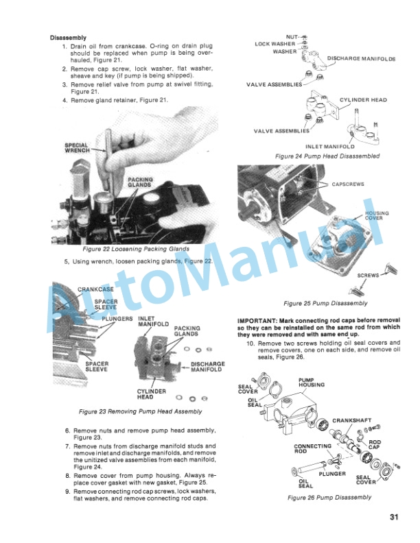 Ford New Holland BTC Series High Pressure Washer Repair Manual 40998011 4 Ford New Holland BTC Series High Pressure Washer Repair Manual 40998011 - Image 4