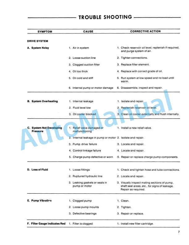 Alternative view of Ford New Holland CL-20 Compact Loader Repair Manual 40002010