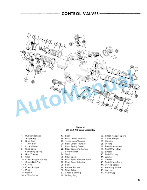 Ford New Holland CL-20 Compact Loader Repair Manual 40002010 3 Ford New Holland CL-20 Compact Loader Repair Manual 40002010 - Image 3