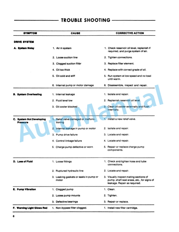 Ford New Holland CL-30, CL-40 Compact Loader Repair Manual 40003020 2 Ford New Holland CL-30, CL-40 Compact Loader Repair Manual 40003020-2