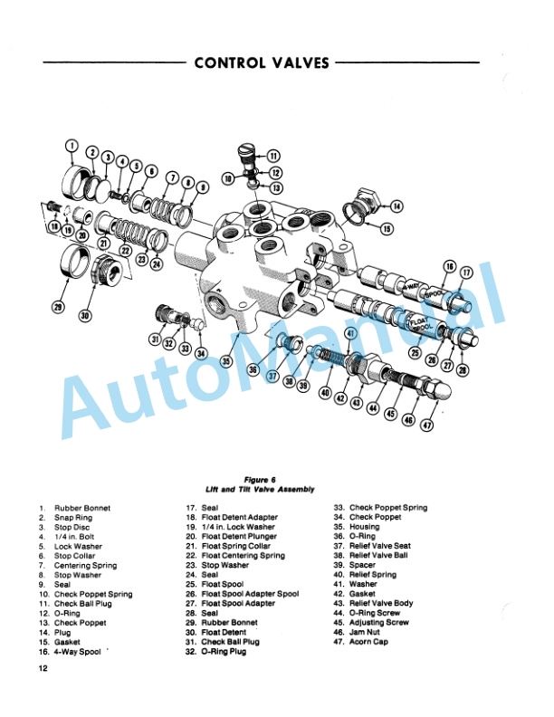 Ford New Holland CL-30, CL-40 Compact Loader Repair Manual 40003020 3 Ford New Holland CL-30, CL-40 Compact Loader Repair Manual 40003020-3