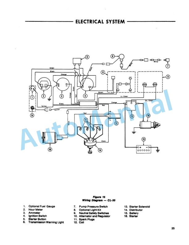 Ford New Holland CL-30, CL-40 Compact Loader Repair Manual 40003020 5 Ford New Holland CL-30, CL-40 Compact Loader Repair Manual 40003020-5