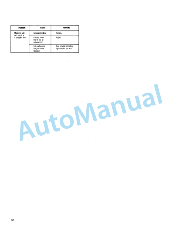Ford New Holland CL 45 Compact Loader Operation and Maintenance Manual 42004510 5 Ford New Holland CL 45 Compact Loader Operation and Maintenance Manual 42004510-5