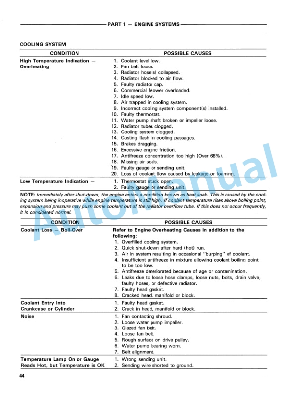 Ford New Holland CM224, CM274 Commercial Mower Service Manual 40022420 2 Ford New Holland CM224, CM274 Commercial Mower Service Manual 40022420-2