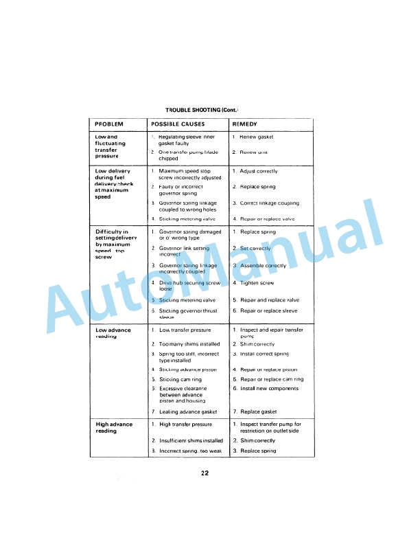 Alternative view of Ford New Holland Data Book Tractor Service Manual 40881012
