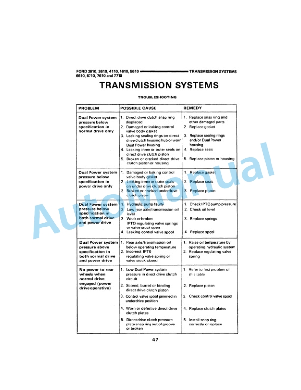 Ford New Holland Data Book Tractor Service Manual 40881012 3 Ford New Holland Data Book Tractor Service Manual 40881012 - Image 3