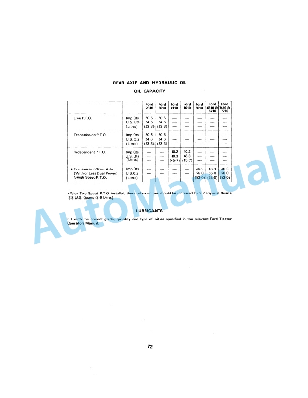 Ford New Holland Data Book Tractor Service Manual 40881012 4 Ford New Holland Data Book Tractor Service Manual 40881012 - Image 4