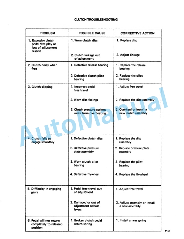 Ford New Holland Data Book Tractor Service Manual 40881040 5 Ford New Holland Data Book Tractor Service Manual 40881040 - Image 5