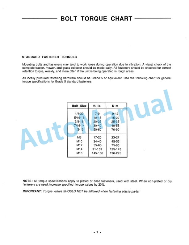 Ford New Holland Grass Collector For LT Gasoline Tractor Operation and Maintenance Manual 41641500 3 Ford New Holland Grass Collector For LT Gasoline Tractor Operation and Maintenance Manual 41641500-3