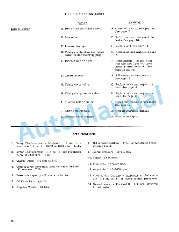 Ford New Holland Hydrostatic Transmission Lawn and Garden Tractor Service Manual 40010030 5 Ford New Holland Hydrostatic Transmission Lawn and Garden Tractor Service Manual 40010030-5