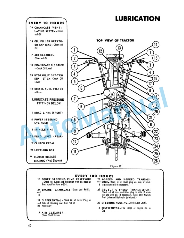 Ford New Holland Industrial and LCG Tractor Operation and Maintenance Manual 42200021 4 Ford New Holland Industrial and LCG Tractor Operation and Maintenance Manual 42200021-4