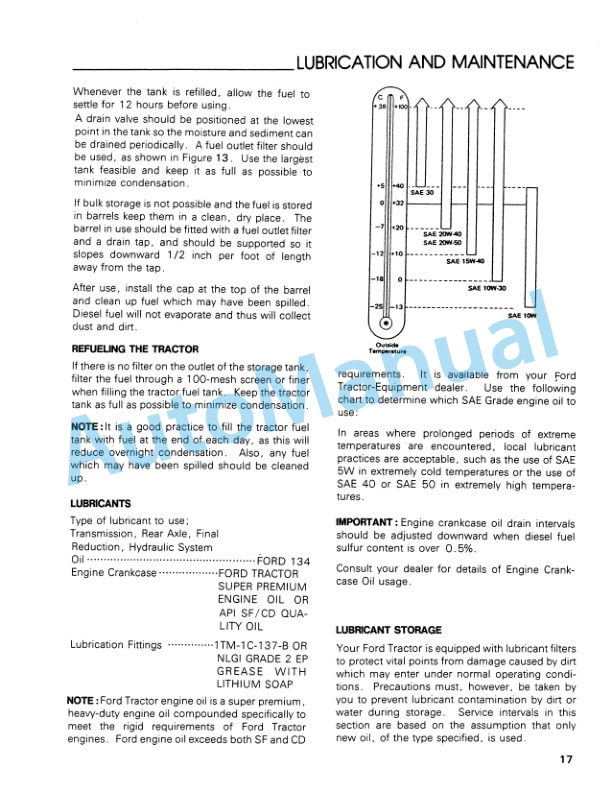 Ford New Holland LGT 14D Diesel Lawn And Garden Tractor Operation and Maintenance Manual 42641037 3 Ford New Holland LGT 14D Diesel Lawn And Garden Tractor Operation and Maintenance Manual 42641037-3