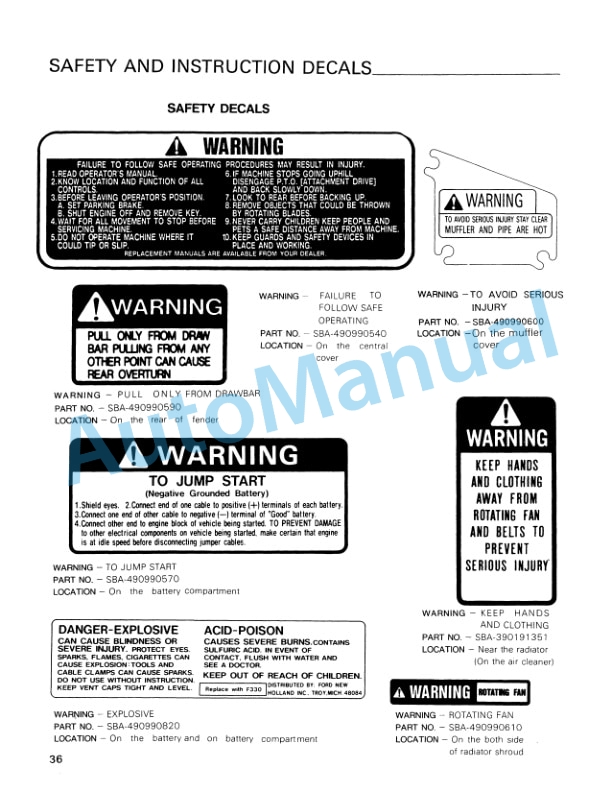 Ford New Holland LGT 14D Diesel Lawn And Garden Tractor Operation and Maintenance Manual 42641037 5 Ford New Holland LGT 14D Diesel Lawn And Garden Tractor Operation and Maintenance Manual 42641037-5