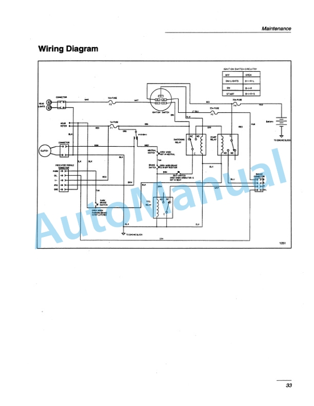 Ford New Holland LS45-16G Yard Tractor Operation and Maintenance Manual 42644510-5