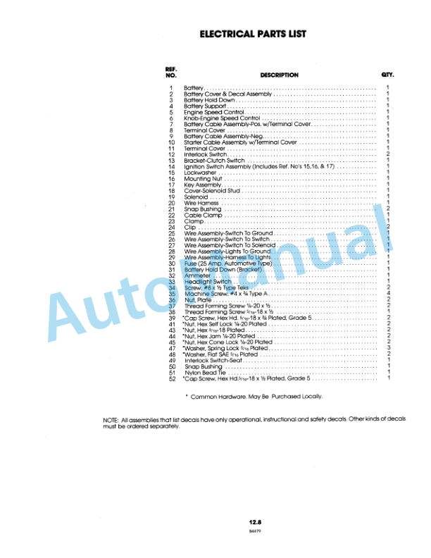Ford New Holland LT8, LT11 Lawn Tractor Operation and Maintenance Manual 42000821 5 Ford New Holland LT8, LT11 Lawn Tractor Operation and Maintenance Manual 42000821 - Image 5